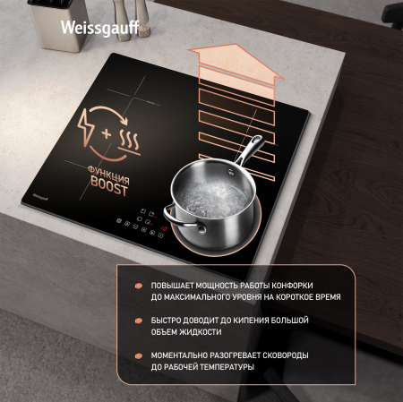 ������������ �������� ������ Weissgauff HI 640 BA