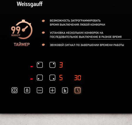 ������������ �������� ������ Weissgauff HI 640 BA