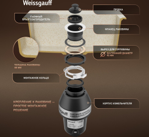 ������������ ������� ������� Weissgauff ISE 960