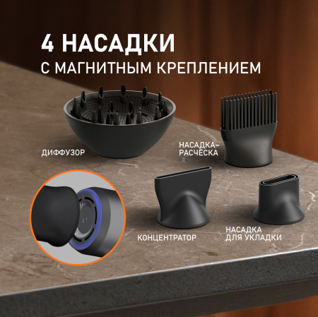 ��� ��� ����� Weissgauff WHD 160 BLDC Infrared Plasma Care