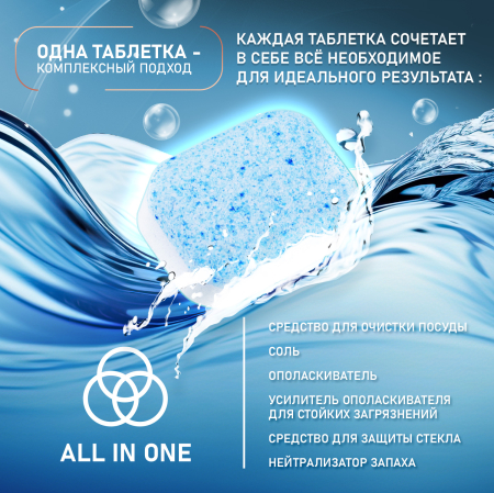 �������� ��� ������������� ������ Weissgauff All-in-One Classic