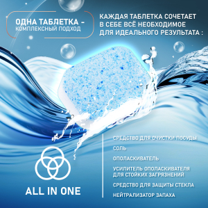 �������� ��� ������������� ������ Weissgauff All-in-One Classic