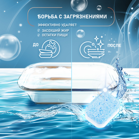 �������� ��� ������������� ������ Weissgauff All-in-One Classic