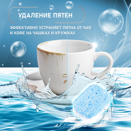 �������� ��� ������������� ������ Weissgauff All-in-One Classic