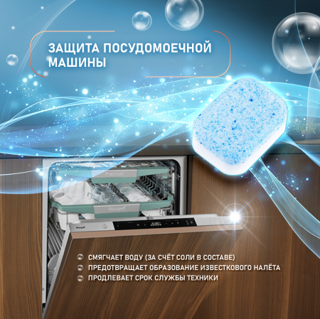 �������� ��� ������������� ������ Weissgauff All-in-One Classic