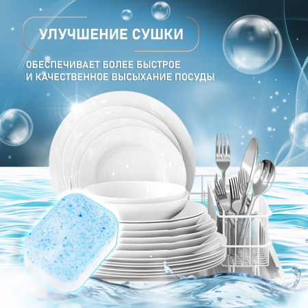 �������� ��� ������������� ������ Weissgauff All-in-One Classic