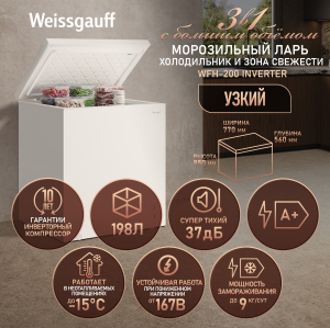 ����������� ���� � ���������� � �������� ������������ Weissgauff WFH-200 Inverter