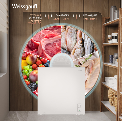 ����������� ���� � ���������� � �������� ������������ Weissgauff WFH-200 Inverter