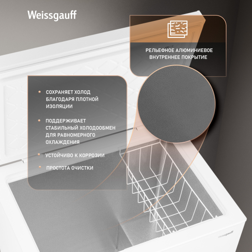 ����������� ���� � ���������� � �������� ������������ Weissgauff WFH-200 Inverter