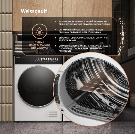 ��������� ������ � ����������  Weissgauff WD 58411 Premium Inverter