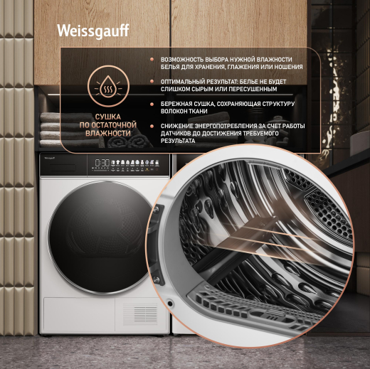 ��������� ������ � ����������  Weissgauff WD 58411 Premium Inverter