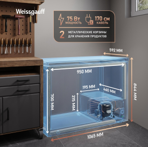 ����������� ���� � ���������� � �������� ������������ Weissgauff WFH-300 Inverter