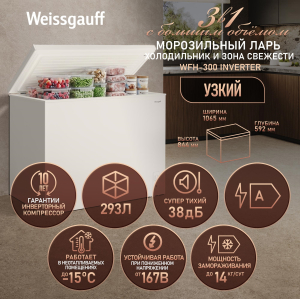 ����������� ���� � ���������� � �������� ������������ Weissgauff WFH-300 Inverter