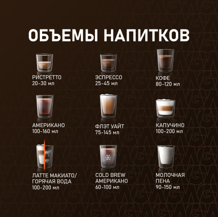 ���������� Weissgauff WCM-365 Automatic ColorTouch Cappuccino Nero