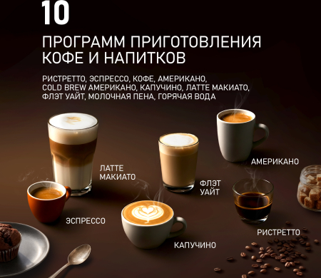 ���������� Weissgauff WCM-365 Automatic ColorTouch Cappuccino Nero