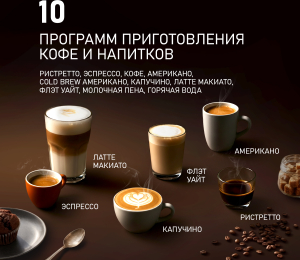 ���������� Weissgauff WCM-365 Automatic ColorTouch Cappuccino Nero