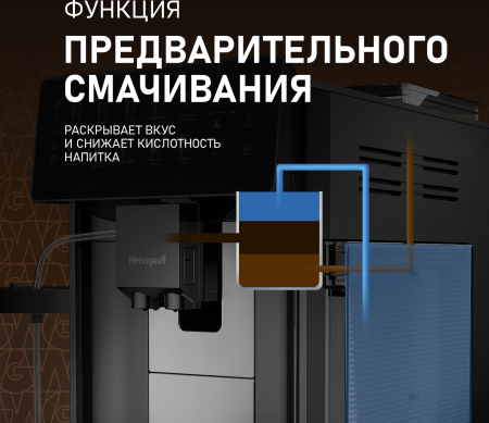 ���������� Weissgauff WCM-365 Automatic ColorTouch Cappuccino Nero