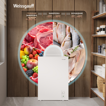 ����������� ���� � ���������� � �������� ������������ Weissgauff WFH-100 Inverter
