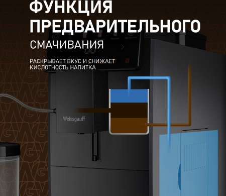 ���������� Weissgauff WCM-322 DT Touch Cappuccino