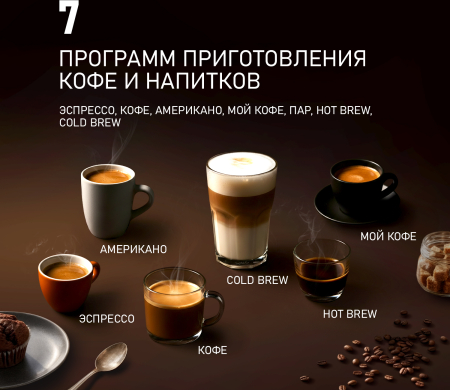 ���������� Weissgauff WCM-360 Automatic ColorTouch Nero