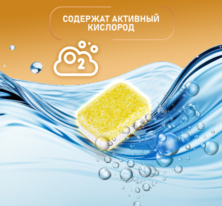 �������� ��� ������������� ������ Weissgauff All-in-One Comfort 150 ��