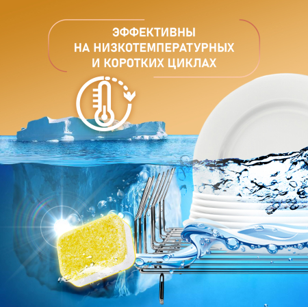 �������� ��� ������������� ������ Weissgauff All-in-One Comfort 150 ��