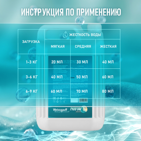 ����������� ��� ����� Weissgauff Parfum�Aquabalance,�5��