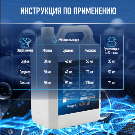 ���� ��� ������ Weissgauff BLACK, ����������, 5 �