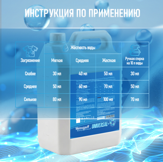 ���� ��� ������ Weissgauff UNIVERSAL +, ����������, 5 �
