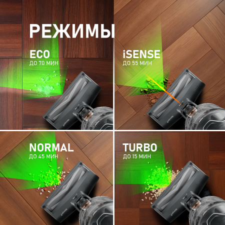 ������������ ������������ ������� Weissgauff V17 BLDC 830 Graphite StormBlast Turbo