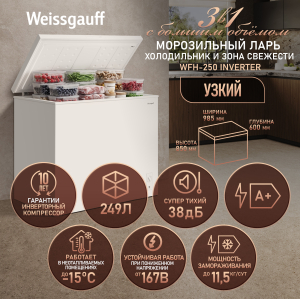 ����������� ���� � ���������� � �������� ������������ Weissgauff WFH-250 Inverter