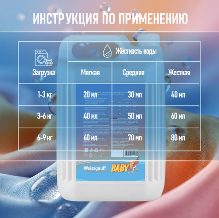 ���������������������Weissgauff Baby, 5 �