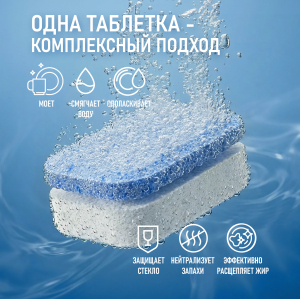 �������� ��� ������������� ������ Weissgauff All-in-One Expert, 100 ��