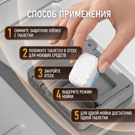 �������� ��� ������������� ������ Weissgauff All-in-One Expert, 100 ��