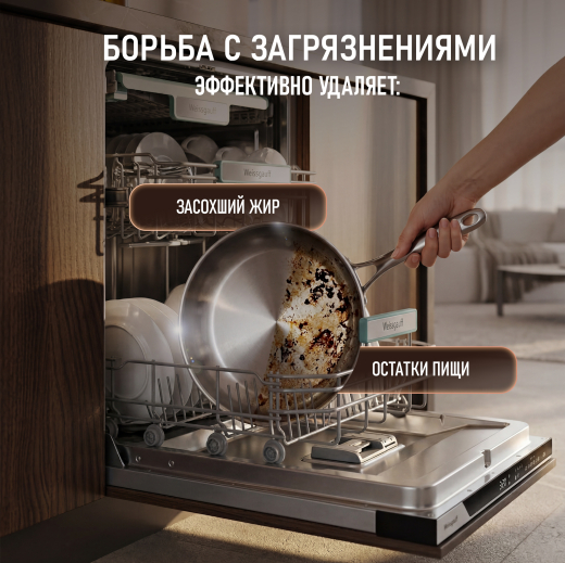 �������� ��� ������������� ������ Weissgauff All-in-One Expert, 150 ��