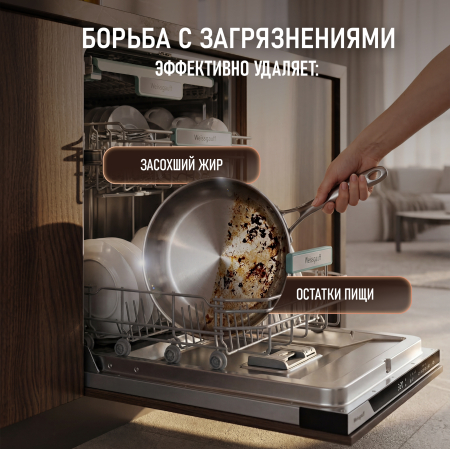 �������� ��� ������������� ������ Weissgauff All-in-One Expert Double Pack, 200 ��  