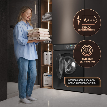 C��������� ������ � ���������� � ����� Weissgauff WM 39107 Full Touch Inverter Steam Black