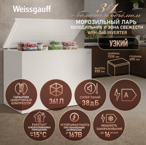 ����������� ���� � ���������� � �������� ������������ Weissgauff WFH-360 Inverter