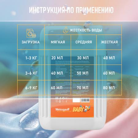 ���� ��� ������ �������� ����� Weissgauff Baby, 5 �