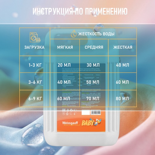 ���� ��� ������ �������� ����� Weissgauff Baby, 5 �