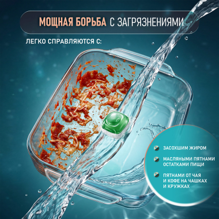 ������� ��� ������������� ������ Weissgauff All-in-One,100��