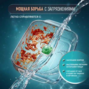 ������� ��� ������������� ������ Weissgauff All-in-One,100��