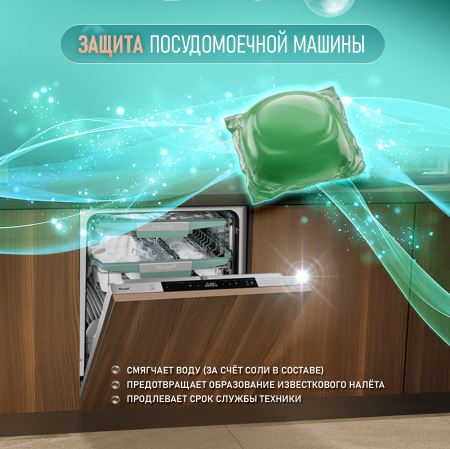 ������� ��� ������������� ������ Weissgauff All-in-One,100��