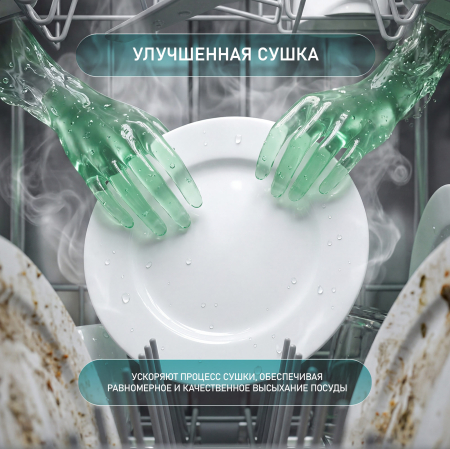 ������� ��� ������������� ������ Weissgauff All-in-One,100��