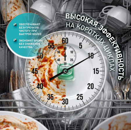 ������� ��� ������������� ������ Weissgauff All-in-One,100��