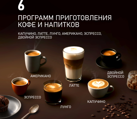 ���������� Weissgauff WCM-338 Automatic ColorTouch Cappuccino Nero