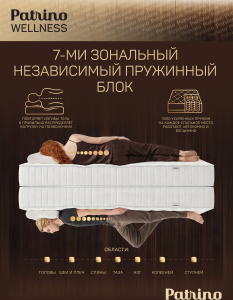 ������ �������������� ������������ � ������ Patrino Wellness 90�200 ��