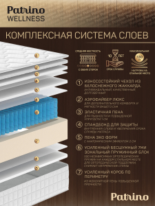 ������ �������������� ������������ � ������ Patrino Wellness 90�200 ��