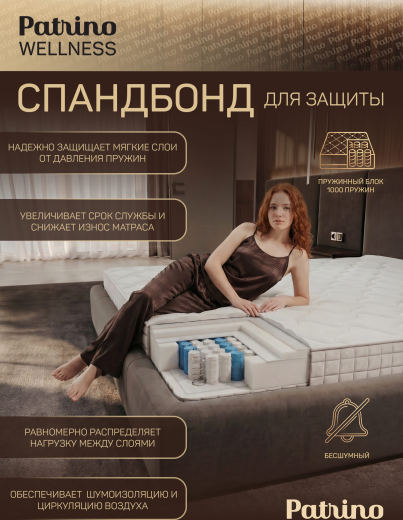 ������ �������������� ������������ � ������ Patrino Wellness 90�200 ��