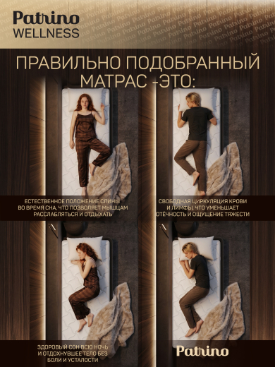������ �������������� ������������ � ������ Patrino Wellness 90�200 ��